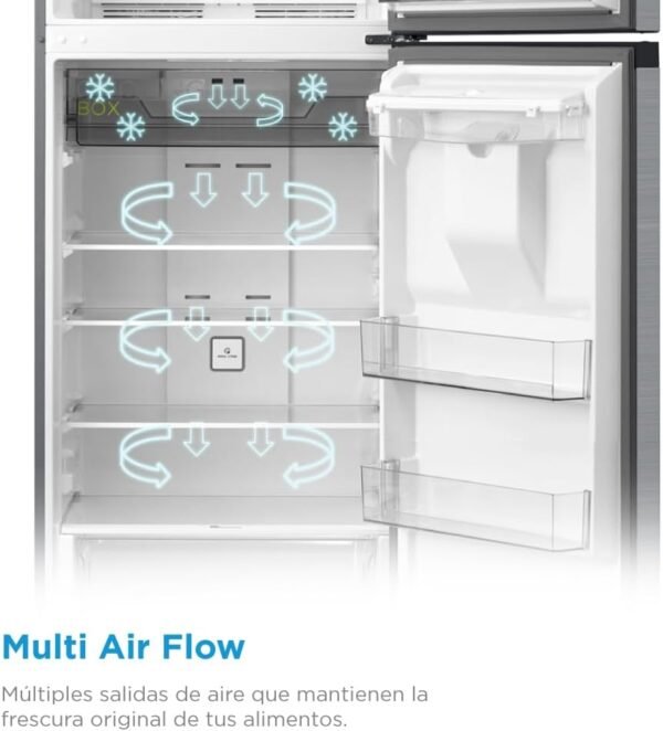 Refrigerador Midea 17 Pies Cúbicos MDRT480WENDXW - Imagen 6